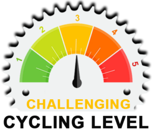 CYCLING LEVEL CHALLENGING