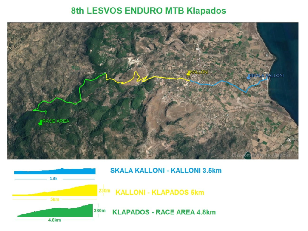 8th Lesvos Enduro MTB MAP